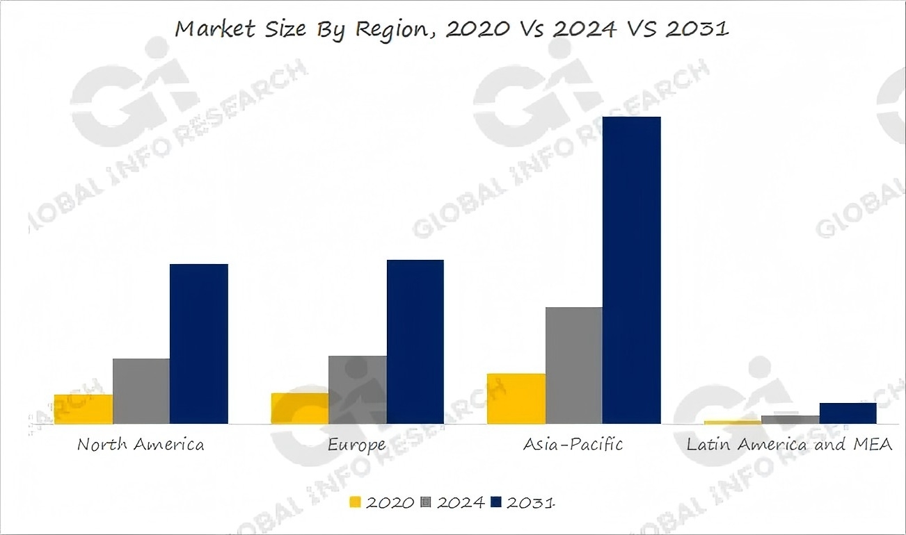Application Analysis: Running Shoes Account for 98.9% of Supercritical Foam Material for Shoe Midsoles Consumption(图5) Application Analysis: Running Shoes Account for 98.9% of Supercritical Foam Material for Shoe Midsoles Consumption(图5)